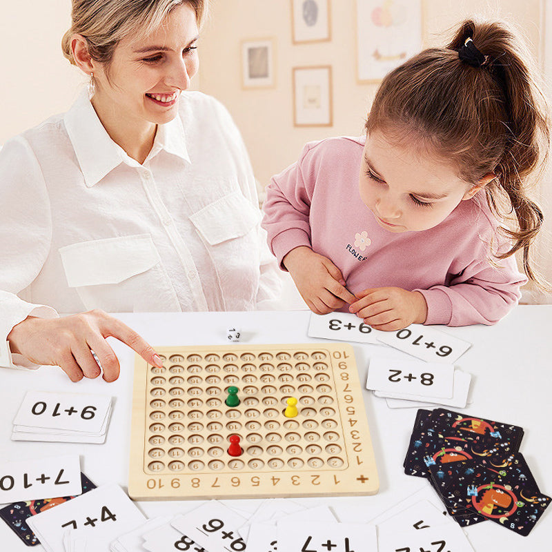 Multiplication and Addition Board Game