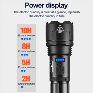 🔦Up to 60% OFF🔦Waterproof Usb Rechargeable Glare Flashlight
