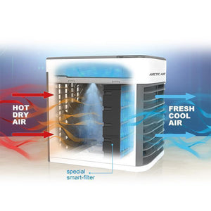 Mini Office Air Cooler