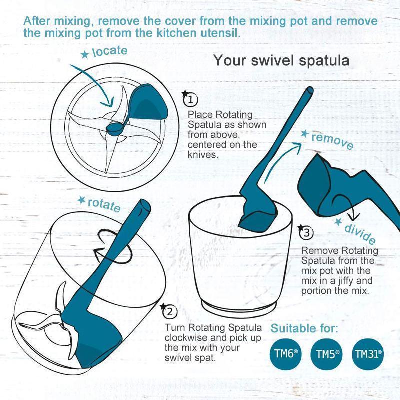 Mixer Scraper Rotating Spatula