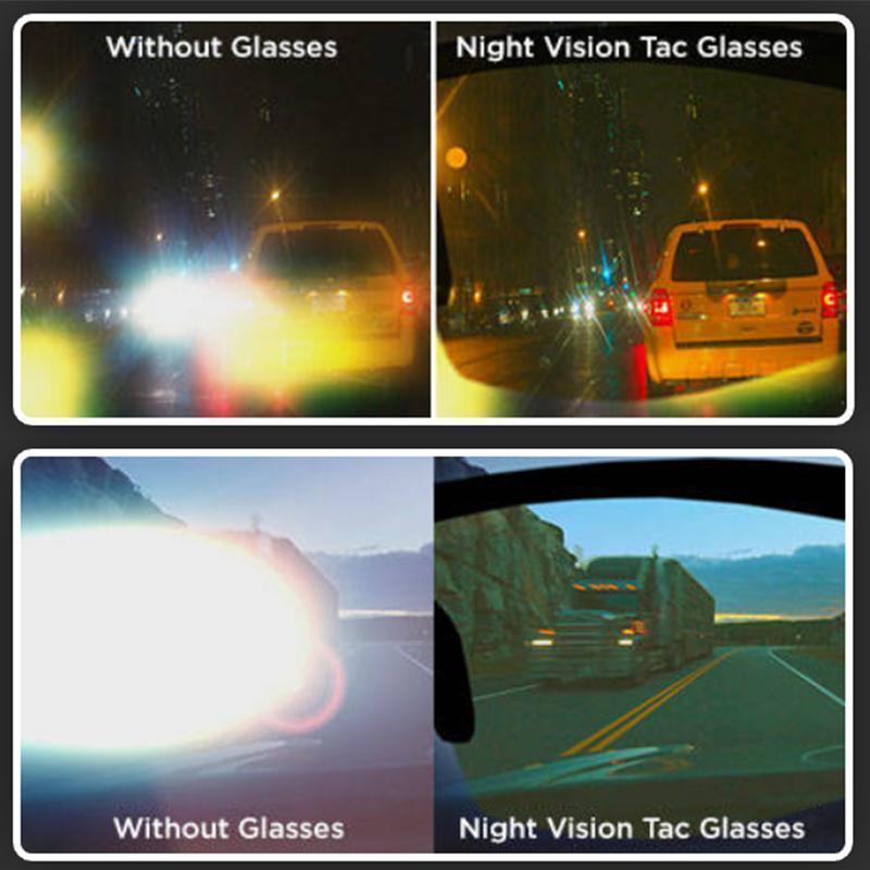 Night Vision Glasses, Shield Your Eyes